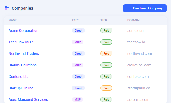 MSP & Reseller Support